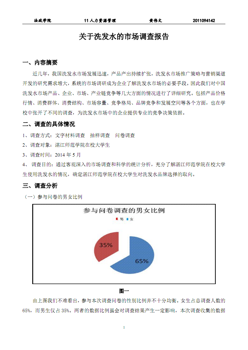 洗發水市場調查報告 趨勢、競爭與消費者偏好